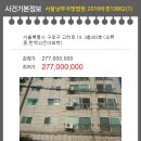 한백고은아파트 이미지