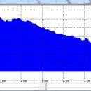 청룡마을길 4-3 이미지