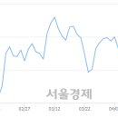 (유)우성 이미지