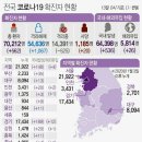 1월14일 목요일 간추린 뉴스와 날씨 이미지