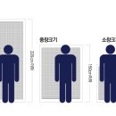 서울방충망강남방충망 이미지