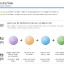 (주)인성티앤씨 이미지