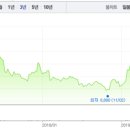 유산공단9길 이미지