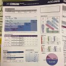 하동국민체육센터 이미지