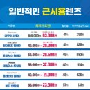 하루안경원 이미지