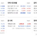 금양테크주 이미지