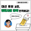 대선정비 티스토리