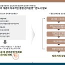 앨리웨이광교 이미지