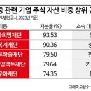 (의료법인)필의료재단 이미지