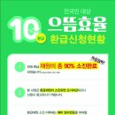 핫프라이스