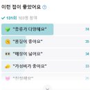 양촌화원 | 청주 꽃배달 추천: 양촌화훼 – 관엽·동서양란 도매 전문 꽃집(청주꽃배달,청주시 꽃배달,청주꽃집...