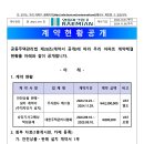 계약현황공개(주차차단기 설치, 승강기사고배상 책임공제) 이미지