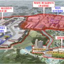 백구보건지소 이미지