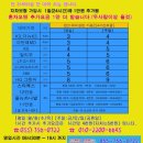 진주칠암동우체국 이미지