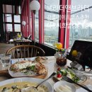 광장로 116 ~ 광장로 132-1 | 강릉 레스토랑 브라더앤브라더 - 강릉 파스타 강릉 피자 데이트 뷰맛집 가볼만한곳