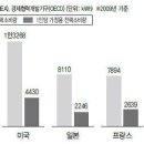 우리전기 이미지