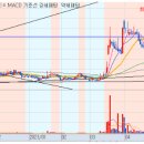 탑스텔레콤 이미지