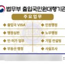 청북 행정사 사무소 네이버블로그