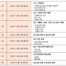 금조명 이미지