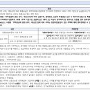 (주)유원감리