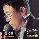 김국환 이미지