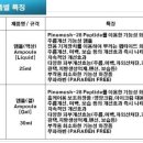 루안코리아 (주) 이미지