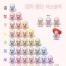 엘라스토리 이미지