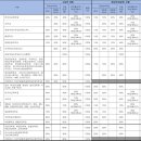 한성대학교 일반대학원 이미지