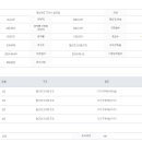 봉곡동192 이미지