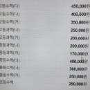 찐수학학원