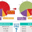방과후지도사 이미지