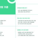 해달빛