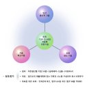 앵고개로 621번길 이미지