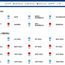 대차보건진료소 | 부산서부버스터미널 임시선별검사소(신속항원검사 후기)