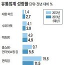 현대아울렛마트 이미지