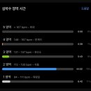 팔현2리 이미지