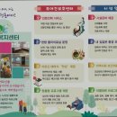 대구청춘센터