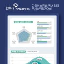 한우리환경 이미지