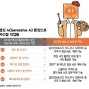 코랜드 이미지