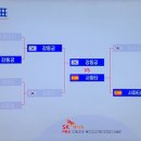 카월드 이미지