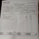 스피드메이트 세종점 이미지