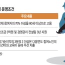 정성기획