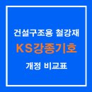 기호건설(주)