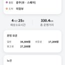 “광주-의정부” 구리, 의정부역 경유 및 시간변경… 8/13~ 이미지