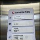 소프왁싱 네이버블로그