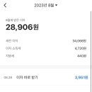방가루 이미지