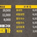 용해 이미지