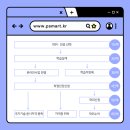 하나직업소개소 네이버블로그