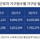 솔밭공원3 이미지