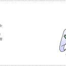 제로택스세무컨설팅